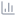 Better reporting & insights